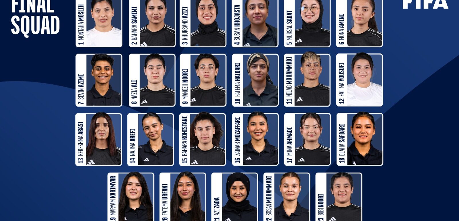 Lista de convocadas a la selección afgana de refugiadas